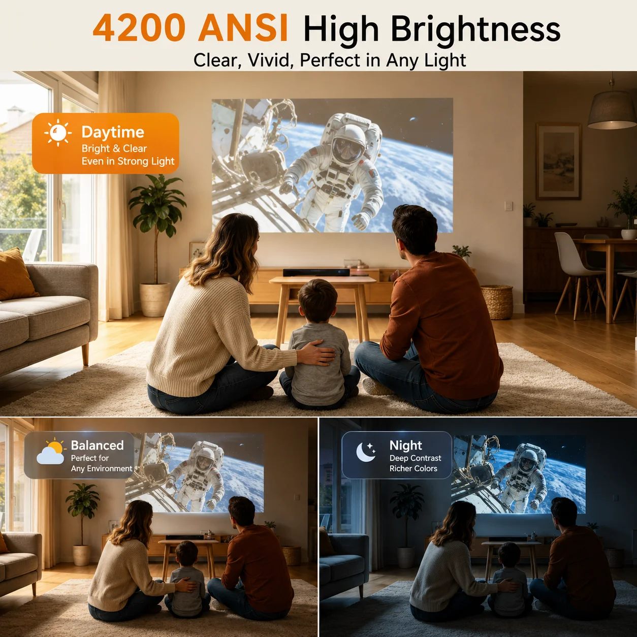 جهاز عرض S7 بدقة 4200ANSI ودقة - مراجعة Home Cinema With Wireless Rear Speakers وسعره