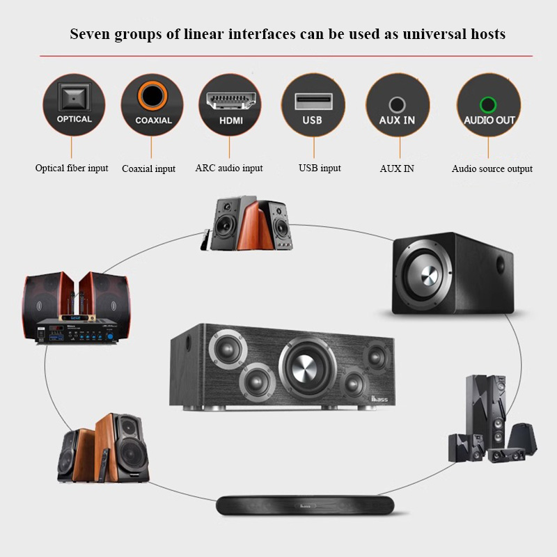 سماعات HIFI الكل في واحد النشط - مراجعة Home Cinema Bose وسعره