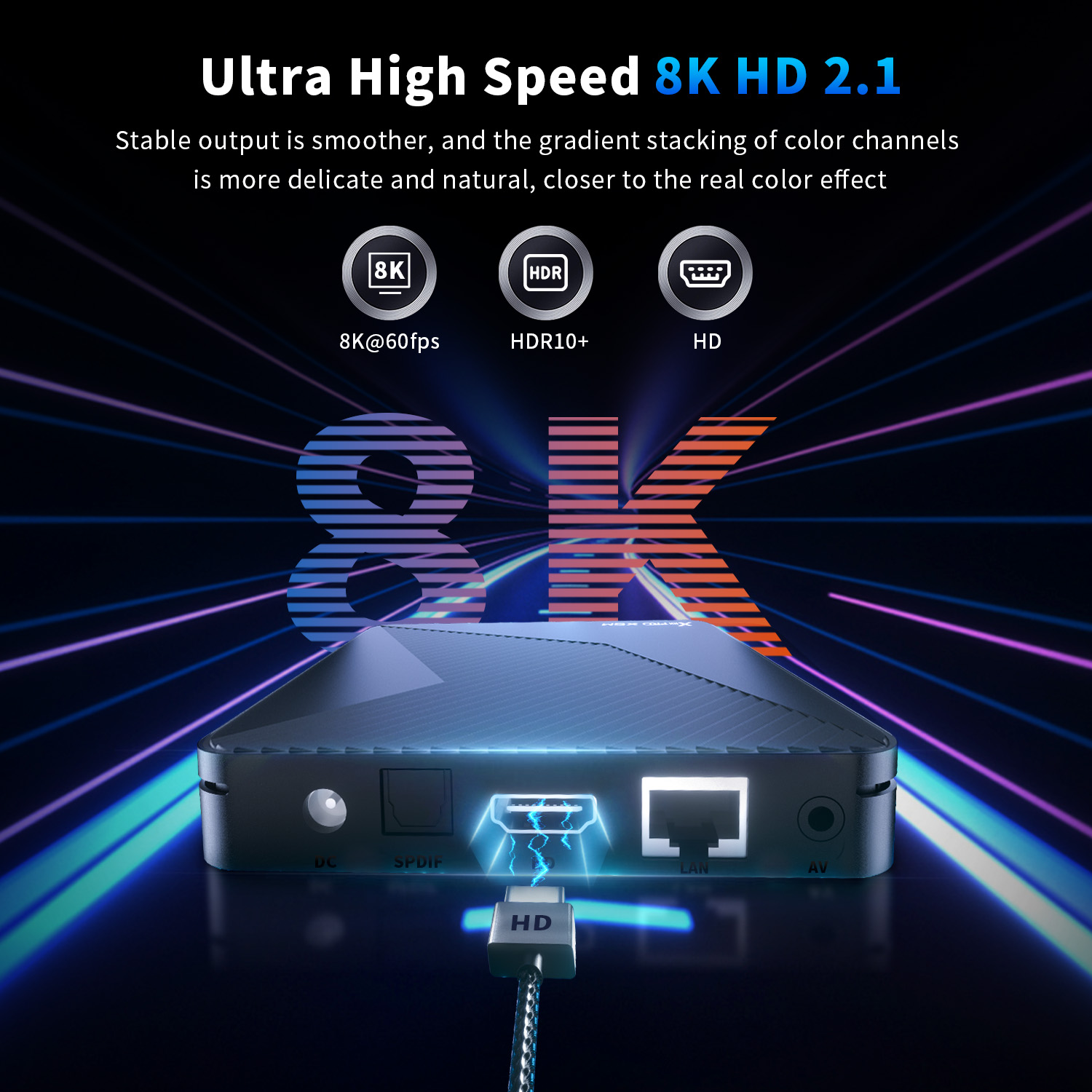 جهاز X88Pro X5M 8K Ultra HD AI - مراجعة Home Cinema Google وسعره